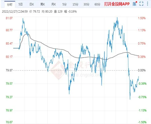 wti原油5月期货做空(wti原油期货收盘价)_https://www.vyews.com_行情分析_第1张