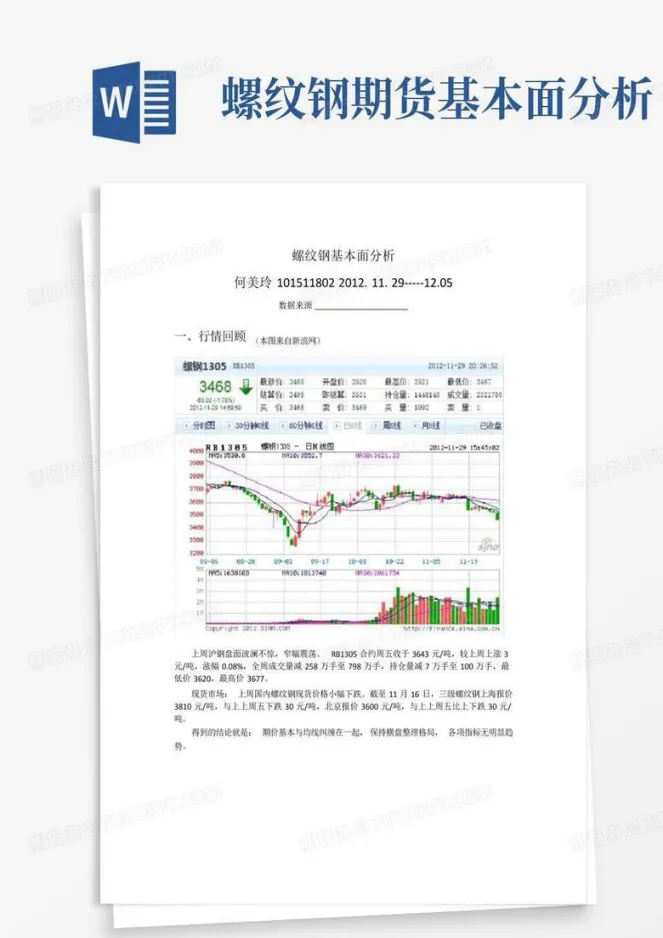 螺纹钢商品期货实验报告(螺纹钢期货诊断报告)_https://www.vyews.com_国际期货_第1张