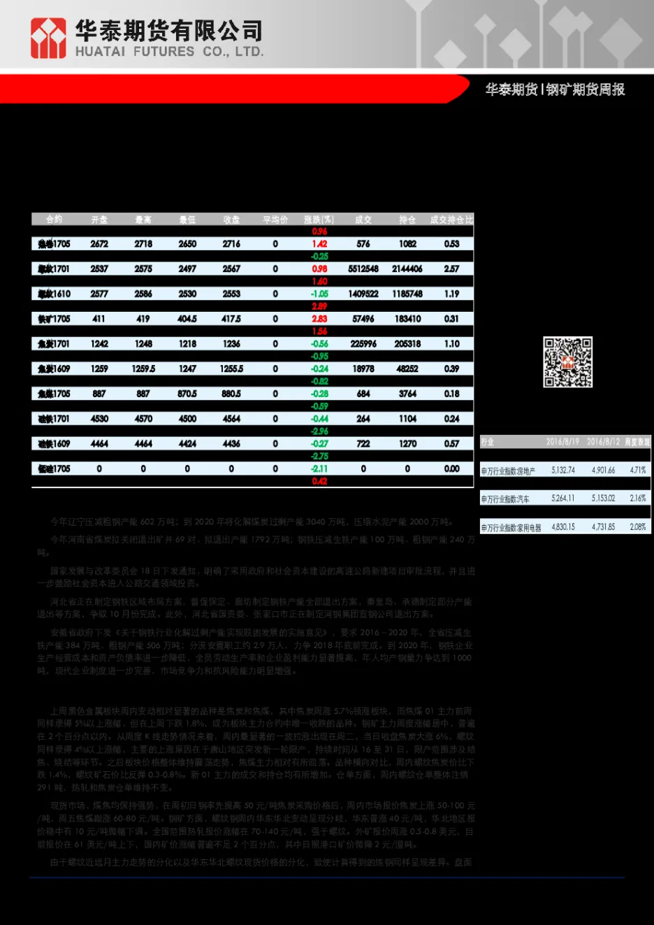 煤焦钢矿期货走势行情(煤期货行情最新)_https://www.vyews.com_期货直播间_第1张