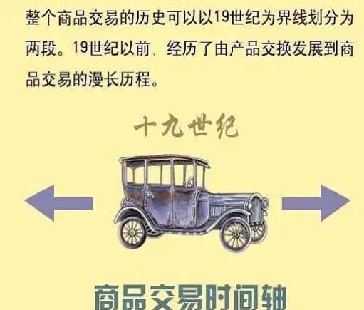 对期货市场发展的建议(对期货行业的认识和建议)_https://www.vyews.com_内盘期货_第1张