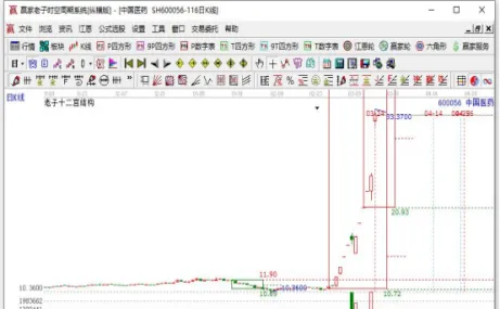 股指期货具有哪些方面的特点(股指期货包含哪些指数)_https://www.vyews.com_期货品种_第1张