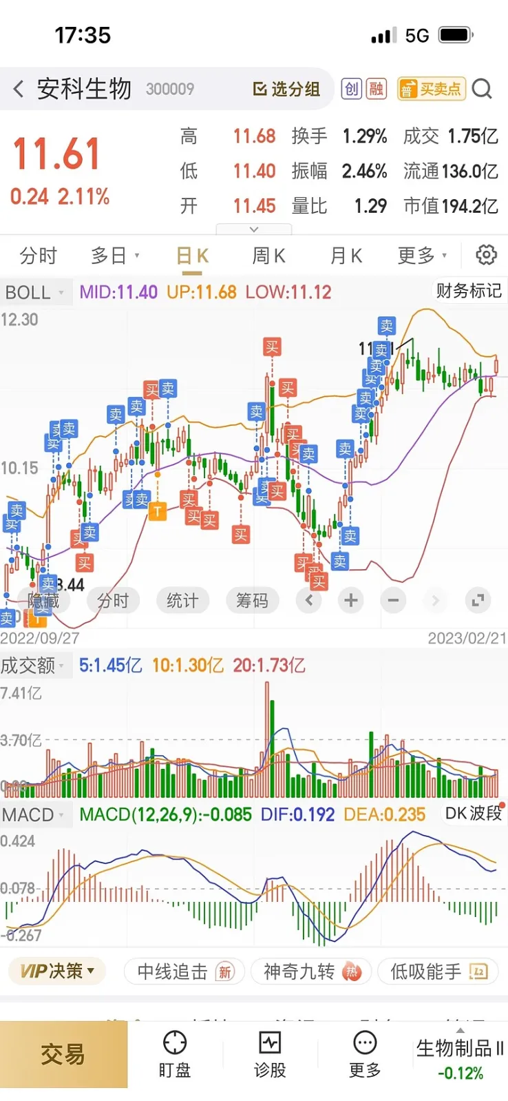 期货长线进出场(期货交易长线策略)_https://www.vyews.com_期货直播间_第1张