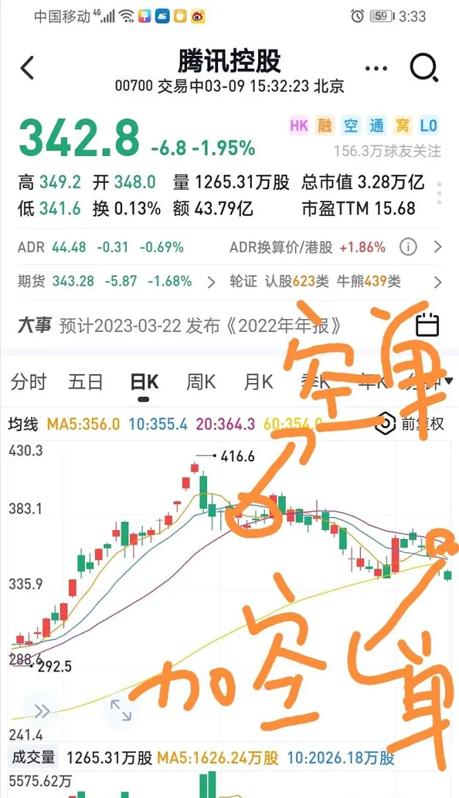 期货交易怎么调整杠杆(期货交易时如何调整杠杆率)_https://www.vyews.com_内盘期货_第1张