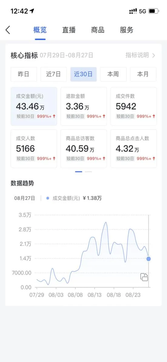 下半年适合做什么期货(下半年适合做什么期货交易)_https://www.vyews.com_期货直播间_第1张