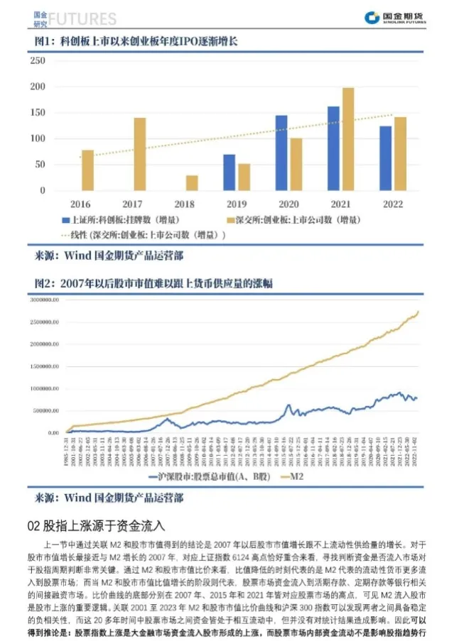 汽油对期货有什么影响(油价对期货的影响)_https://www.vyews.com_黄金期货_第1张