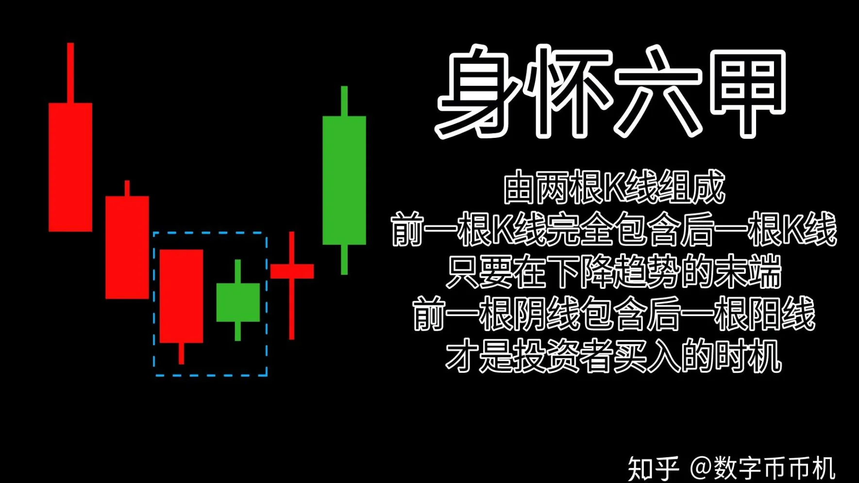 怎样设期货自动画线(期货k线怎么设置)_https://www.vyews.com_原油期货_第1张