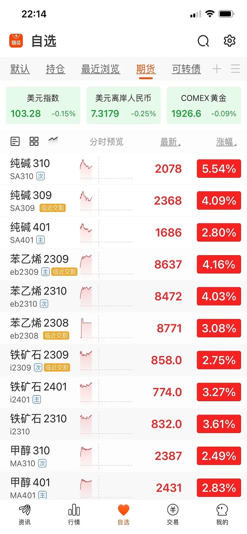 期货基差是由什么决定的大小(期货基差是谁减谁)_https://www.vyews.com_原油期货_第1张