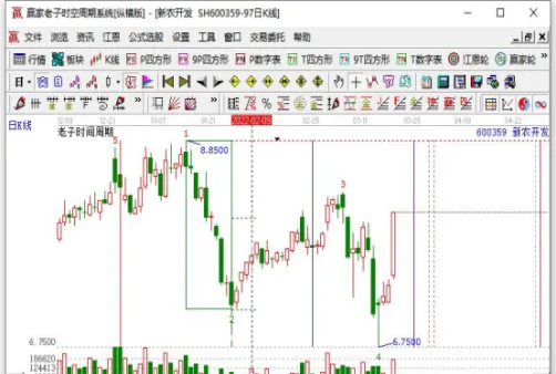 期货最后如果不交割(期货最后交割日是什么意思)_https://www.vyews.com_期货技术_第1张