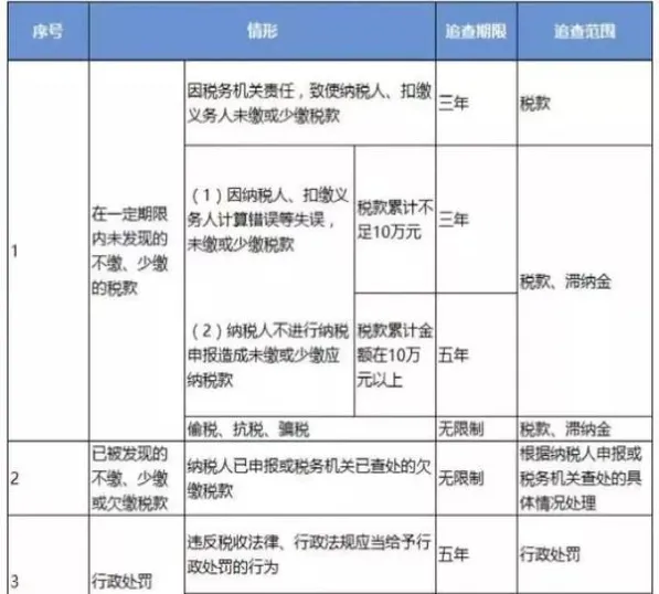 期货能翻多少倍(期货多少点翻一倍)_https://www.vyews.com_技术指标_第1张