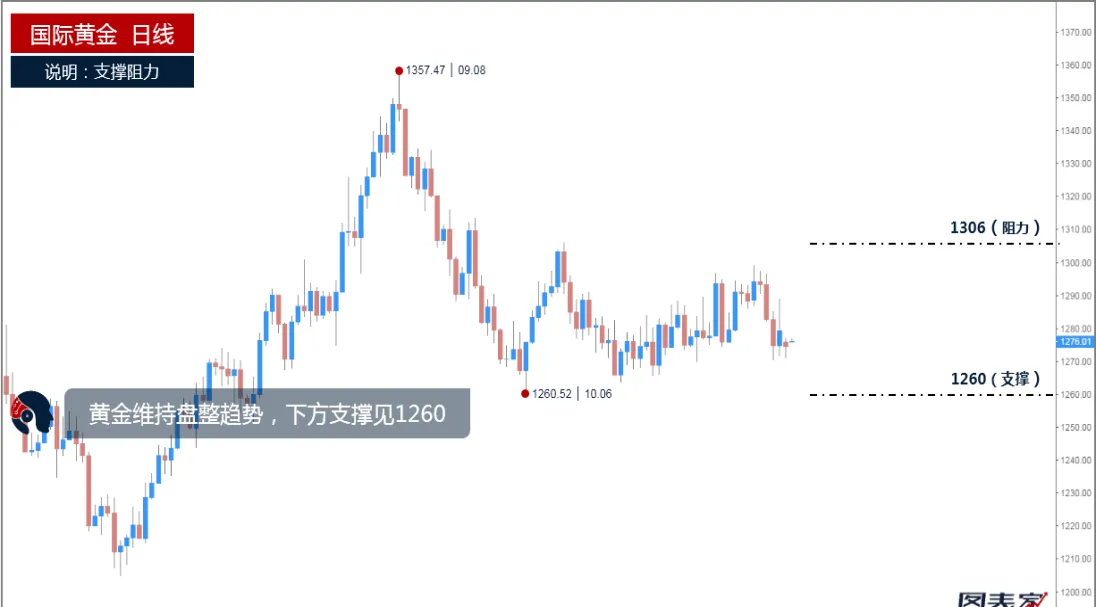 黄金期货创历史新高(黄金期货历史最高价格)_https://www.vyews.com_期货行情_第1张