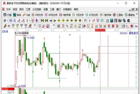 石油期货对券商有什么影响(石油期货市场是什么意思)_https://www.vyews.com_期货技术_第1张