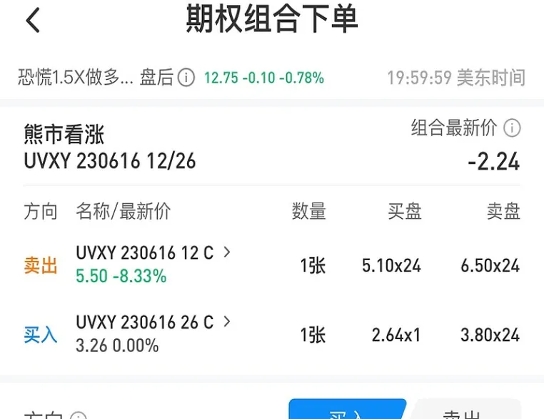 vix期货产品(期货v是什么品种)_https://www.vyews.com_技术指标_第1张