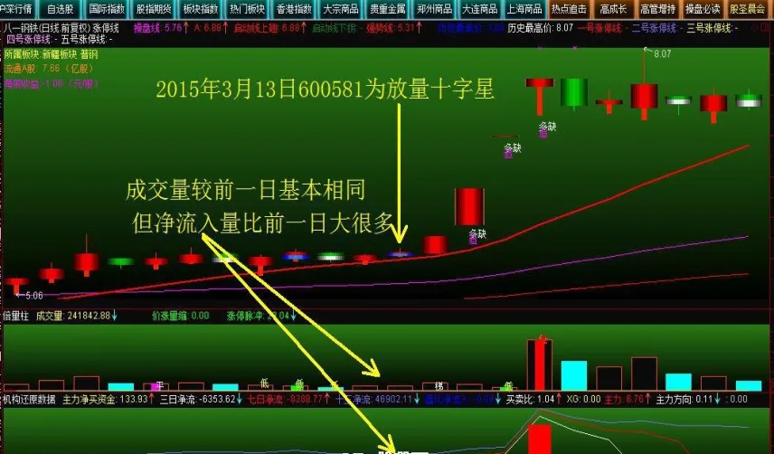 期货连续涨停板是多少(期货连续三个涨停板)_https://www.vyews.com_原油期货_第1张