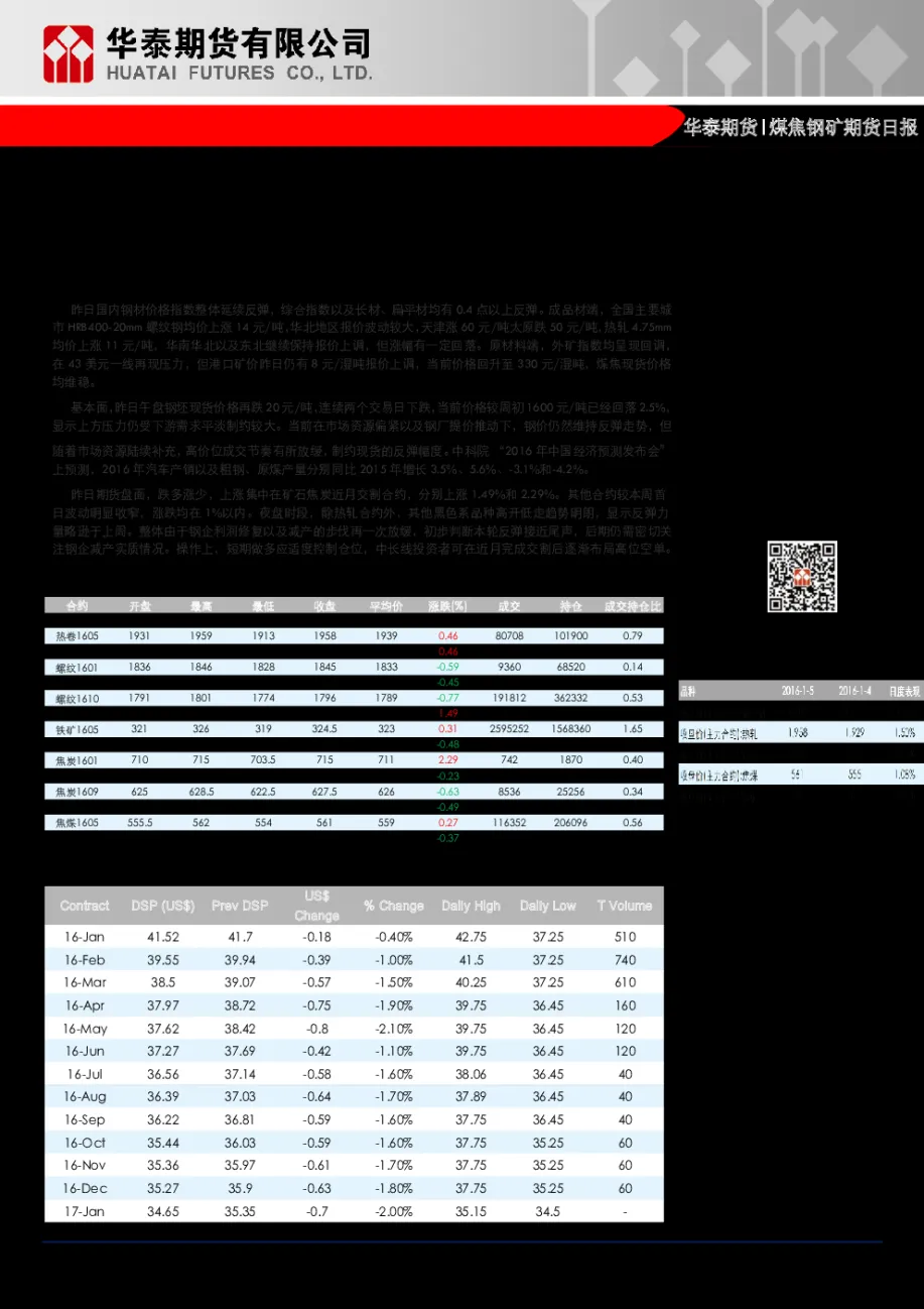 甲醇期货涨幅最新数据(甲醇期货近期走势)_https://www.vyews.com_内盘期货_第1张