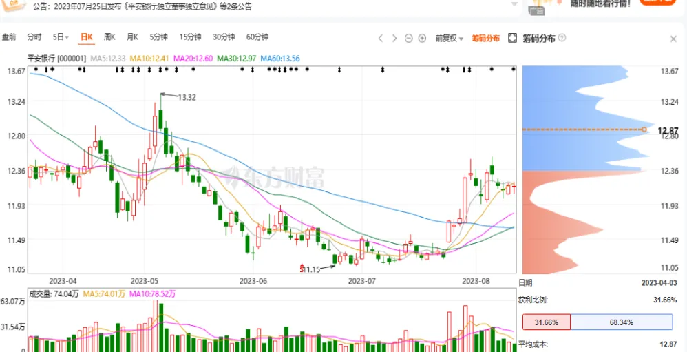 期货哪里有五档行情(期货有五档行情吗)_https://www.vyews.com_内盘期货_第1张