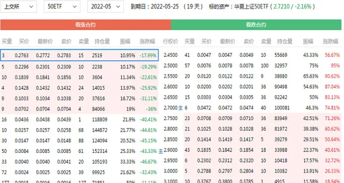 持有远期期货合约(持有远期期货合约要不要交过夜费)_https://www.vyews.com_黄金期货_第1张