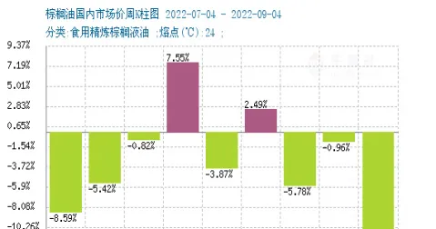 国内国际商品期货大幅跳水(国内商品期货走势)_https://www.vyews.com_期货技术_第1张