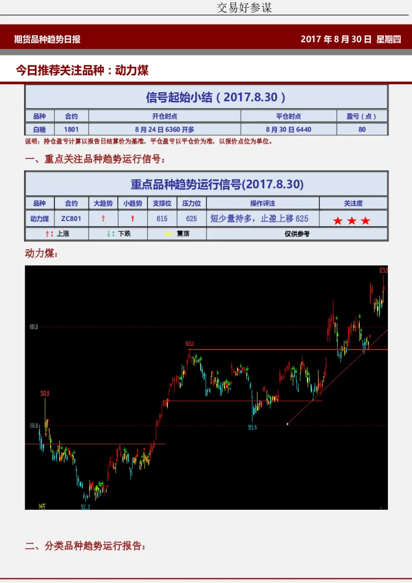 连续交易的期货品种(连续交易的股票)_https://www.vyews.com_原油期货_第1张