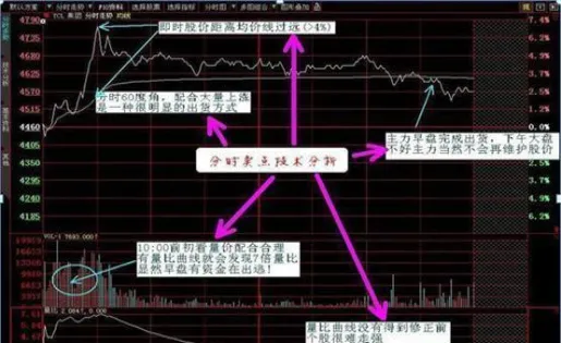 期货主力流入和流出的区别(期货从哪里看主力流入流出)_https://www.vyews.com_期货技术_第1张