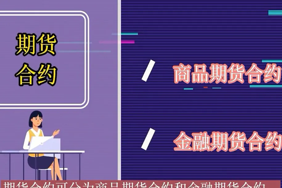 期货的主要交易类型是什么(期货的主要交易类型是什么意思)_https://www.vyews.com_期货品种_第1张