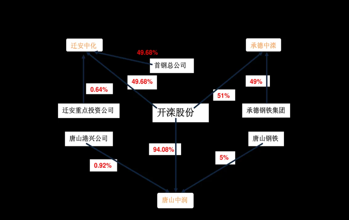 如何运用均线做多做空期货(如何用股指期货做空)_https://www.vyews.com_期货行情_第1张