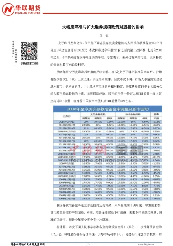 华联期货股指期货手续费(股指期货和股指的联动性)_https://www.vyews.com_行情分析_第1张