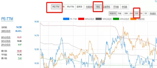 股指期货及恒生指数(恒生指数和期货区别)_https://www.vyews.com_内盘期货_第1张