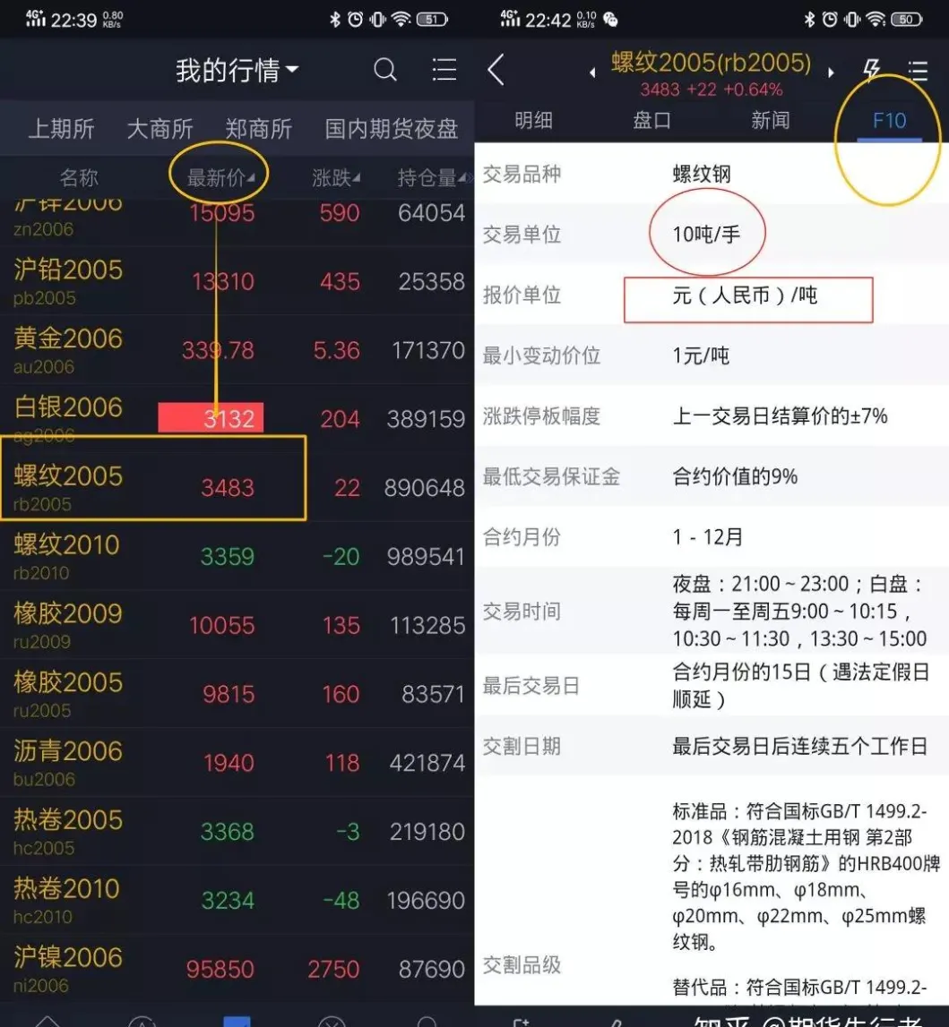 期货涨跌幅什么算(期货涨跌幅怎么算)_https://www.vyews.com_行情分析_第1张