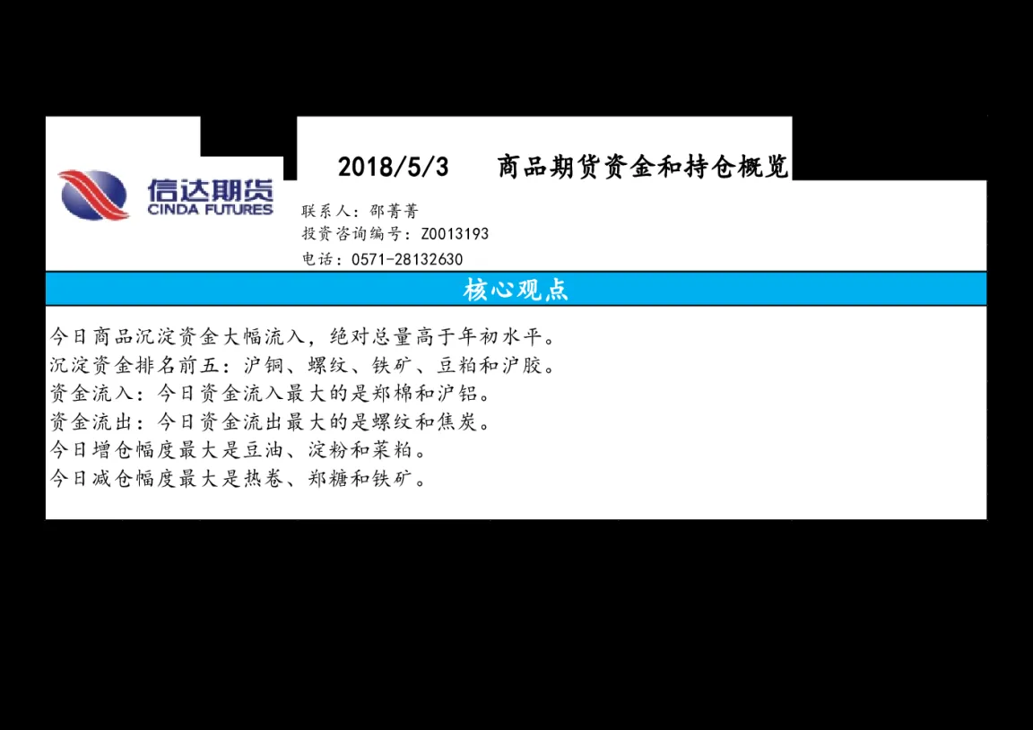 期货资金使用率标准表(期货资金使用率超过多少会被平仓)_https://www.vyews.com_期货行情_第1张