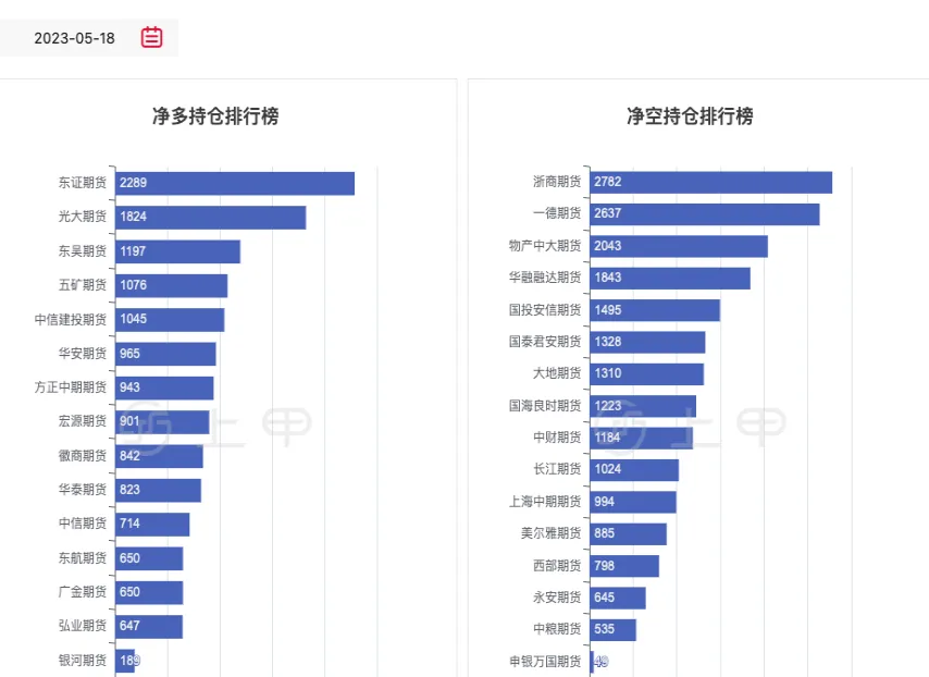 红枣期货主要用途(红枣期货2201)_https://www.vyews.com_期货直播间_第1张