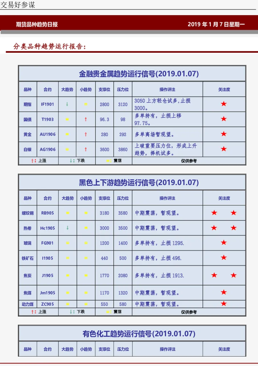 什么属于商品期货(哪些是商品期货品种)_https://www.vyews.com_期货技术_第1张