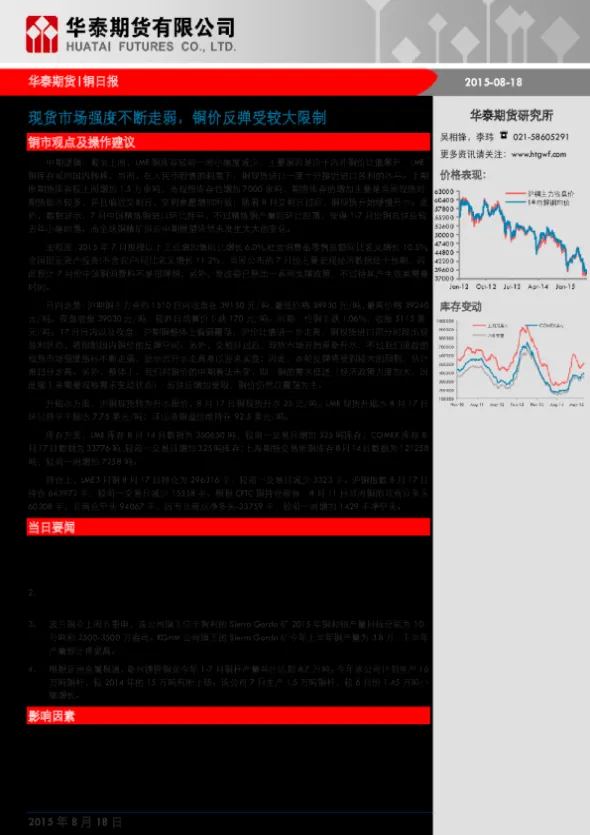 期货市场反弹到151点(期货市场10点15分是否不交易)_https://www.vyews.com_黄金期货_第1张