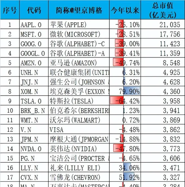 标普500期货合约单位(标普500指数期货)_https://www.vyews.com_行情分析_第1张