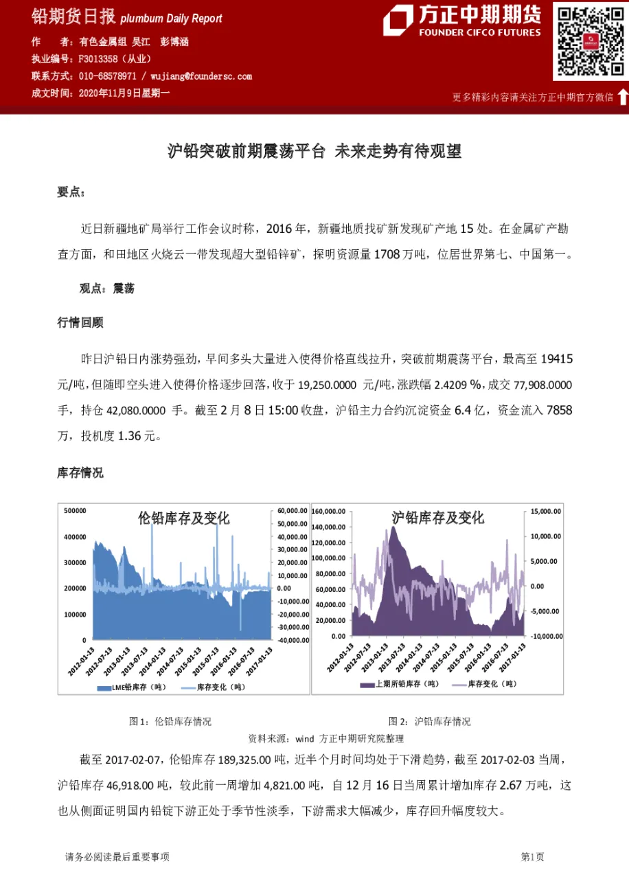 期货品种铅没有主力合约(期货没有行情的合约)_https://www.vyews.com_技术指标_第1张