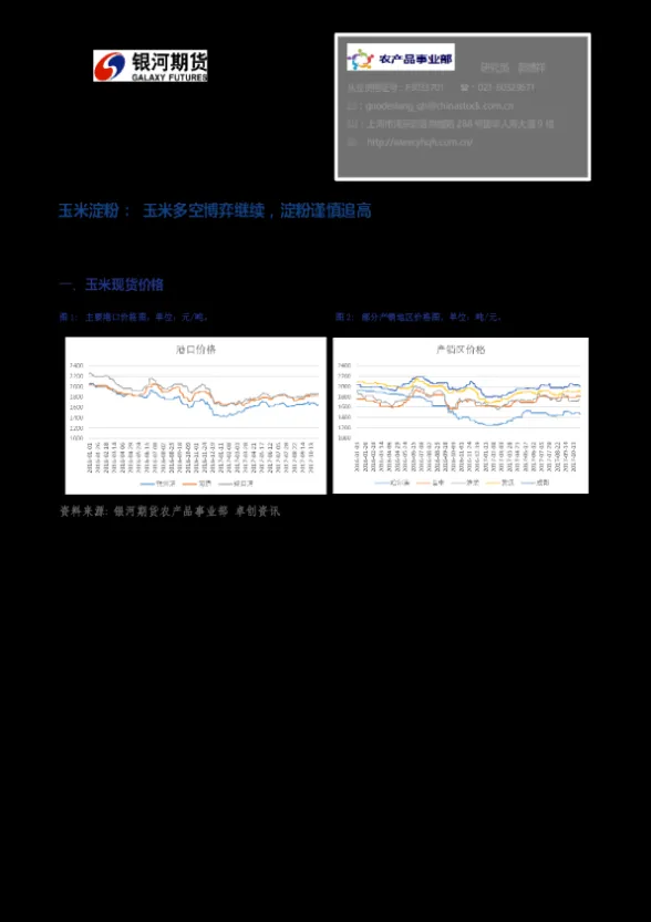 淀粉期货手续费多少(淀粉期货还会涨吗)_https://www.vyews.com_期货品种_第1张