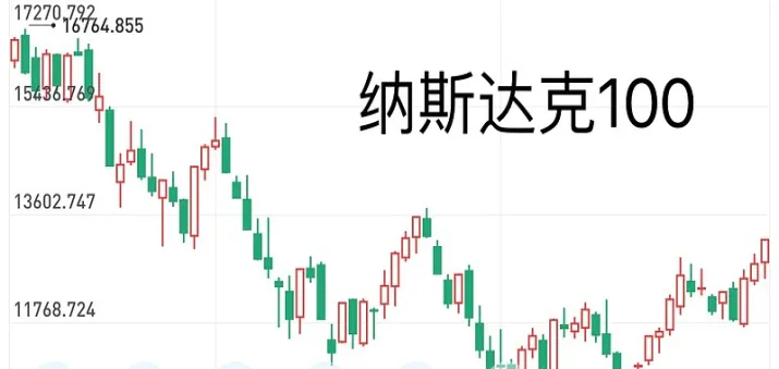 纳指期货1分钟行情可以做吗(纳指期货实时行情100)_https://www.vyews.com_内盘期货_第1张