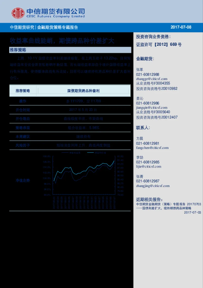 期货为什么近月期现差还大(最近期货为什么下跌)_https://www.vyews.com_内盘期货_第1张