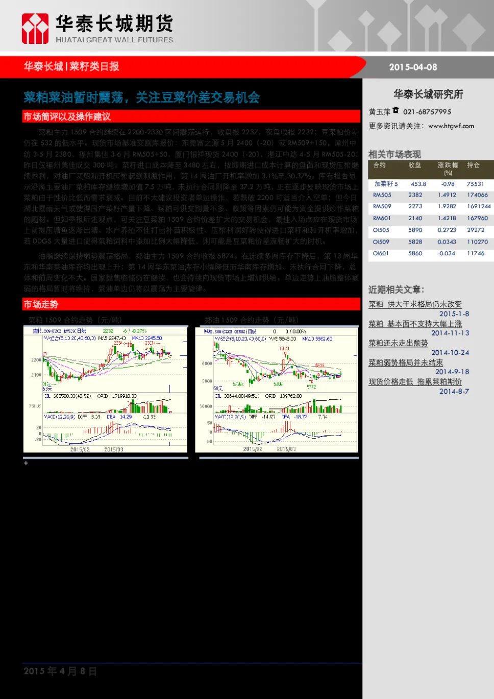 菜粕期货实物交割现场(菜粕期货有参加实物交割的嘛)_https://www.vyews.com_技术指标_第1张