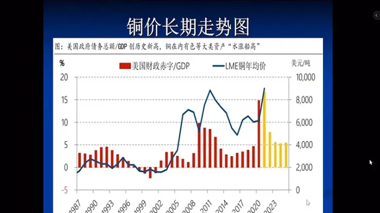 期铜跌穿6000至六周低点期货(近段时间铜期货分析)_https://www.vyews.com_黄金期货_第1张