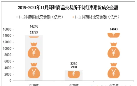 杭州商品期货交易费用查询(郑州商品期货交易费用)_https://www.vyews.com_原油期货_第1张