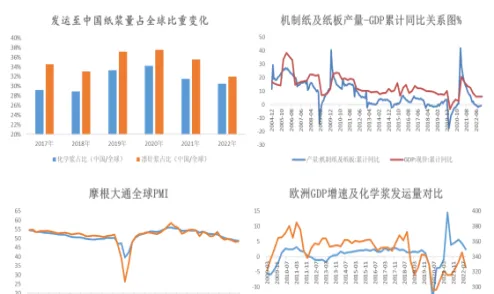 纸浆期货2105是什么意思(2106纸浆期货行情走势)_https://www.vyews.com_期货行情_第1张