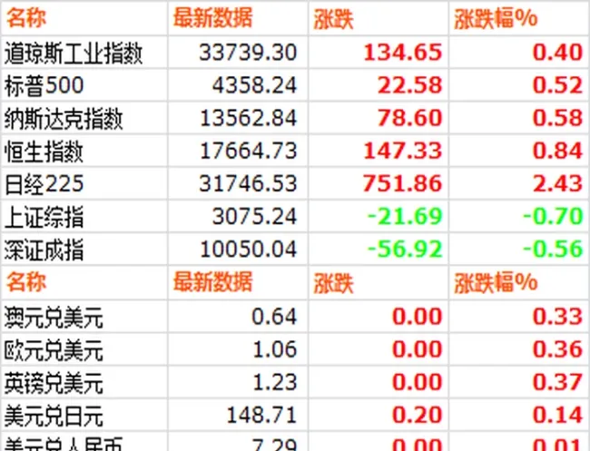 大宗商品金属期货行情走势(国内大宗金属期货)_https://www.vyews.com_期货品种_第1张