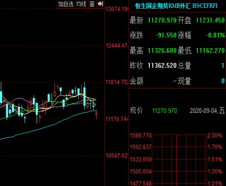 期货返佣最高多少一手(期货返佣是什么意思)_https://www.vyews.com_黄金期货_第1张