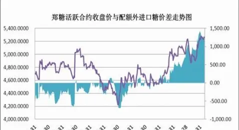 鲁证期货和中泰期货(鲁证期货和中泰期货哪个好)_https://www.vyews.com_股指期货_第1张