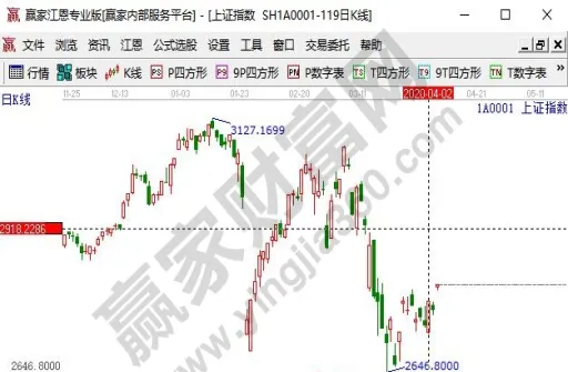 降准对期货概念股的影响(降准对期货有什么影响)_https://www.vyews.com_期货百科_第1张