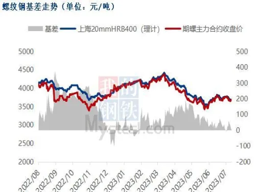 焦炭期货波动率(焦炭期货波动率是多少)_https://www.vyews.com_期货技术_第1张