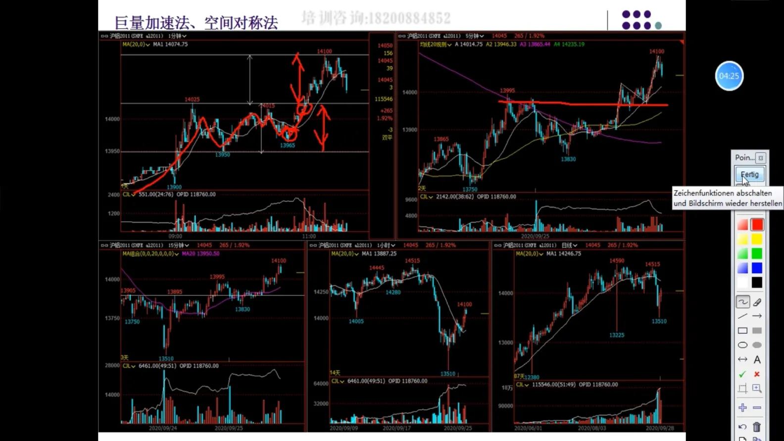 商品期货怎么过滤震荡(商品期货震荡行情怎么把握)_https://www.vyews.com_期货品种_第1张