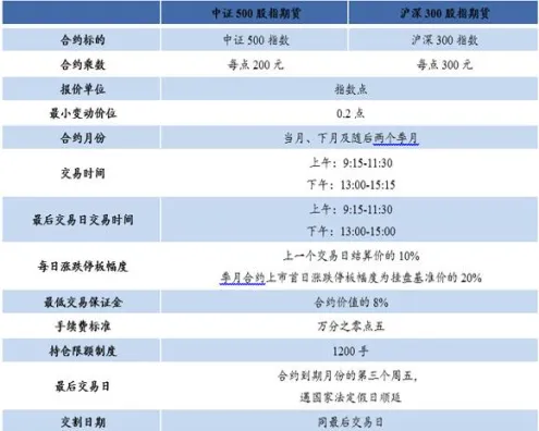 什么叫个股期货合约(什么叫个股期货合约交割日期)_https://www.vyews.com_黄金期货_第1张