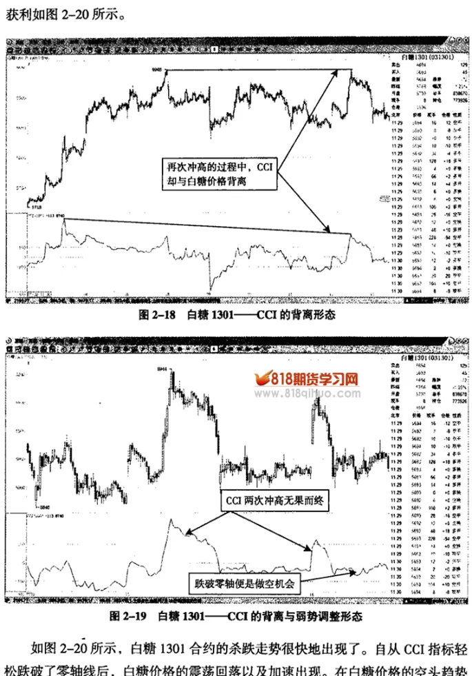 仅改变期货短线走势(期货短线不可能盈利)_https://www.vyews.com_期货直播间_第1张