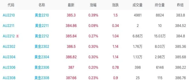 德指期货实时行情相关(德指期货直播间)_https://www.vyews.com_技术指标_第1张